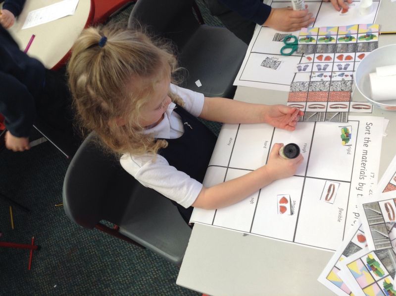 Science Curriculum - Swanland Primary School